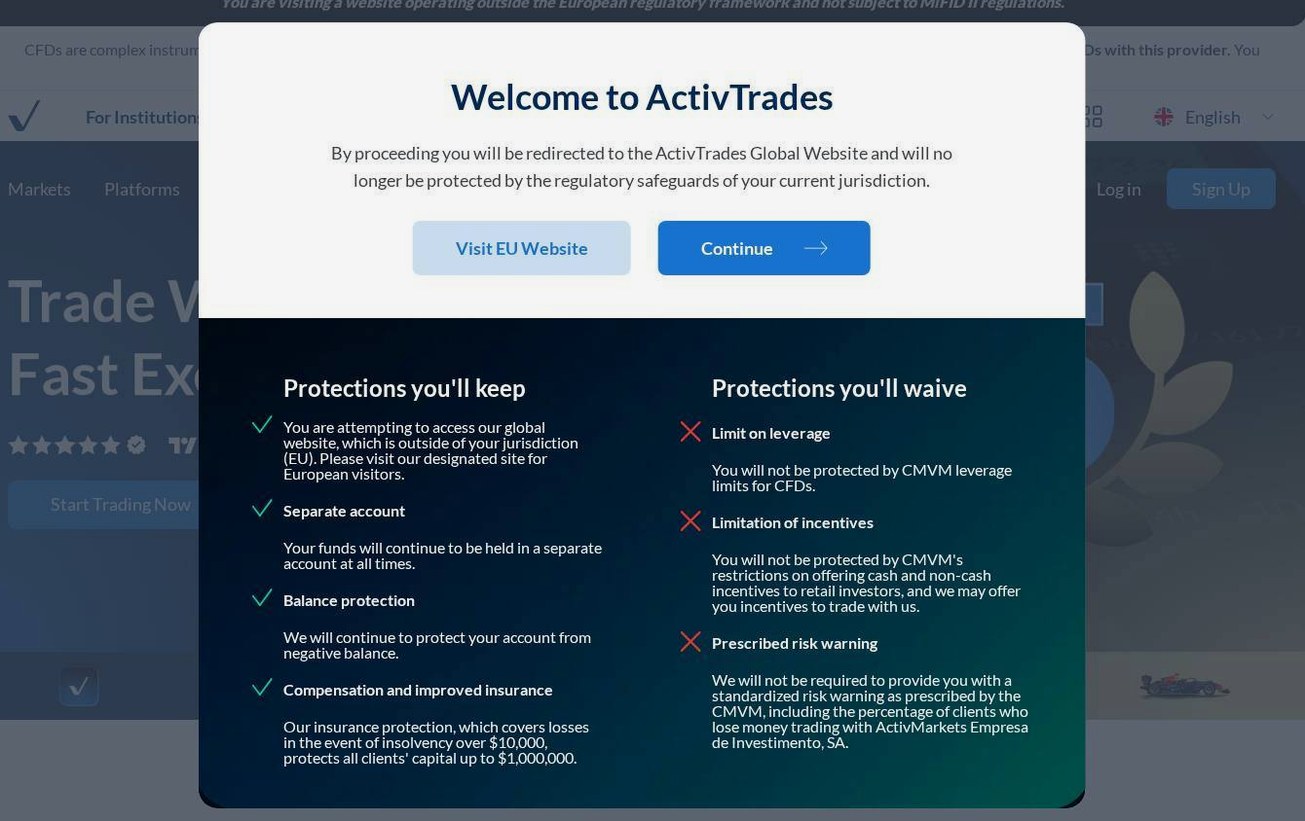 Screenshot of the ActivTrades website