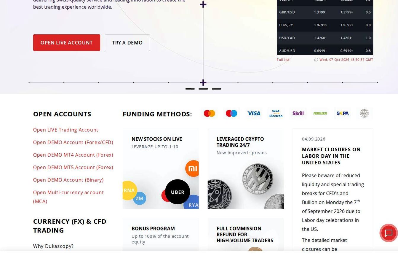 Screenshot of the Dukascopy website
