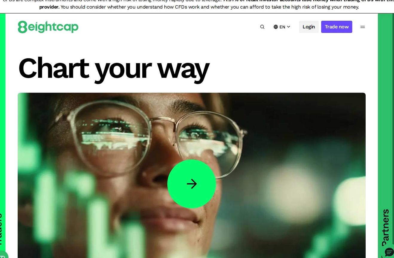 The platform page on the Eightcap website
