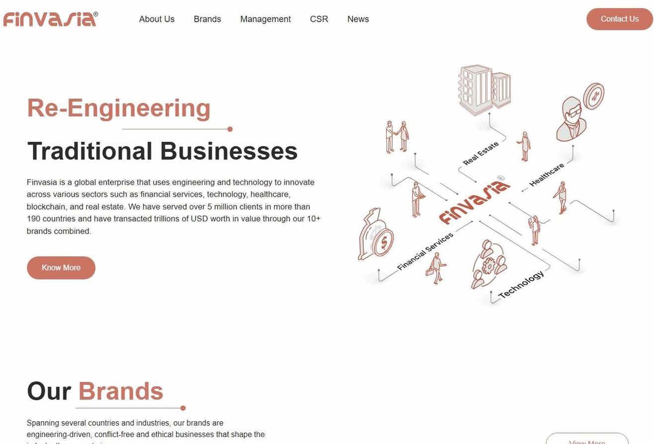 Screenshot of the Finvasia website