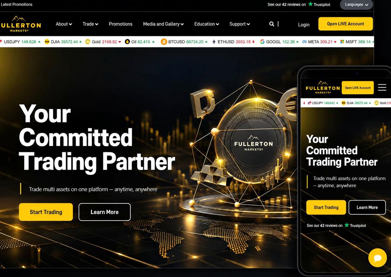 Screenshot of the Fullerton Markets website