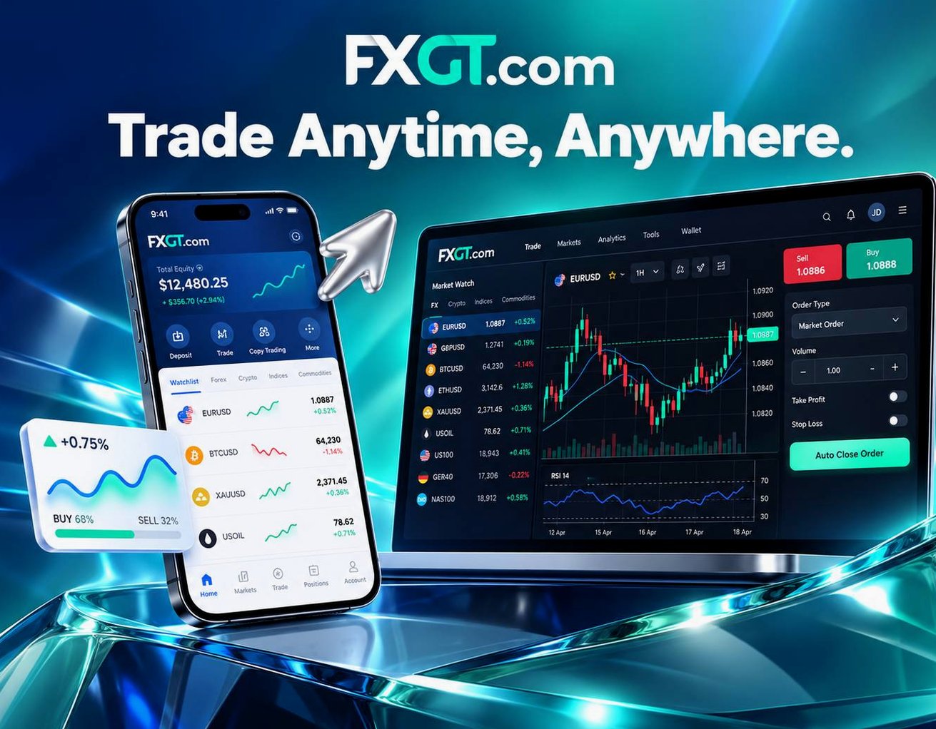 Screenshot of the FXGT website
