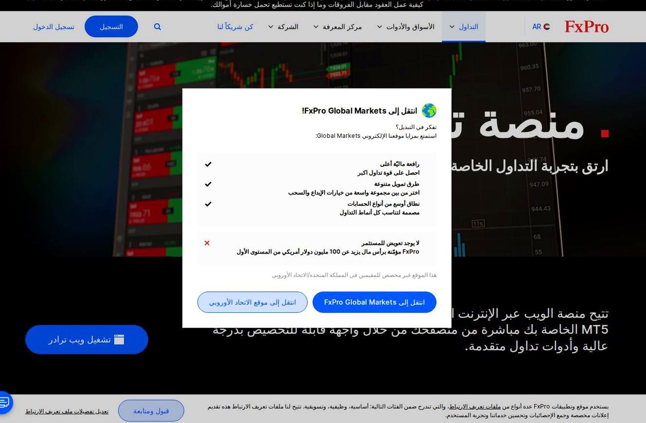 The platform page on the FxPro website