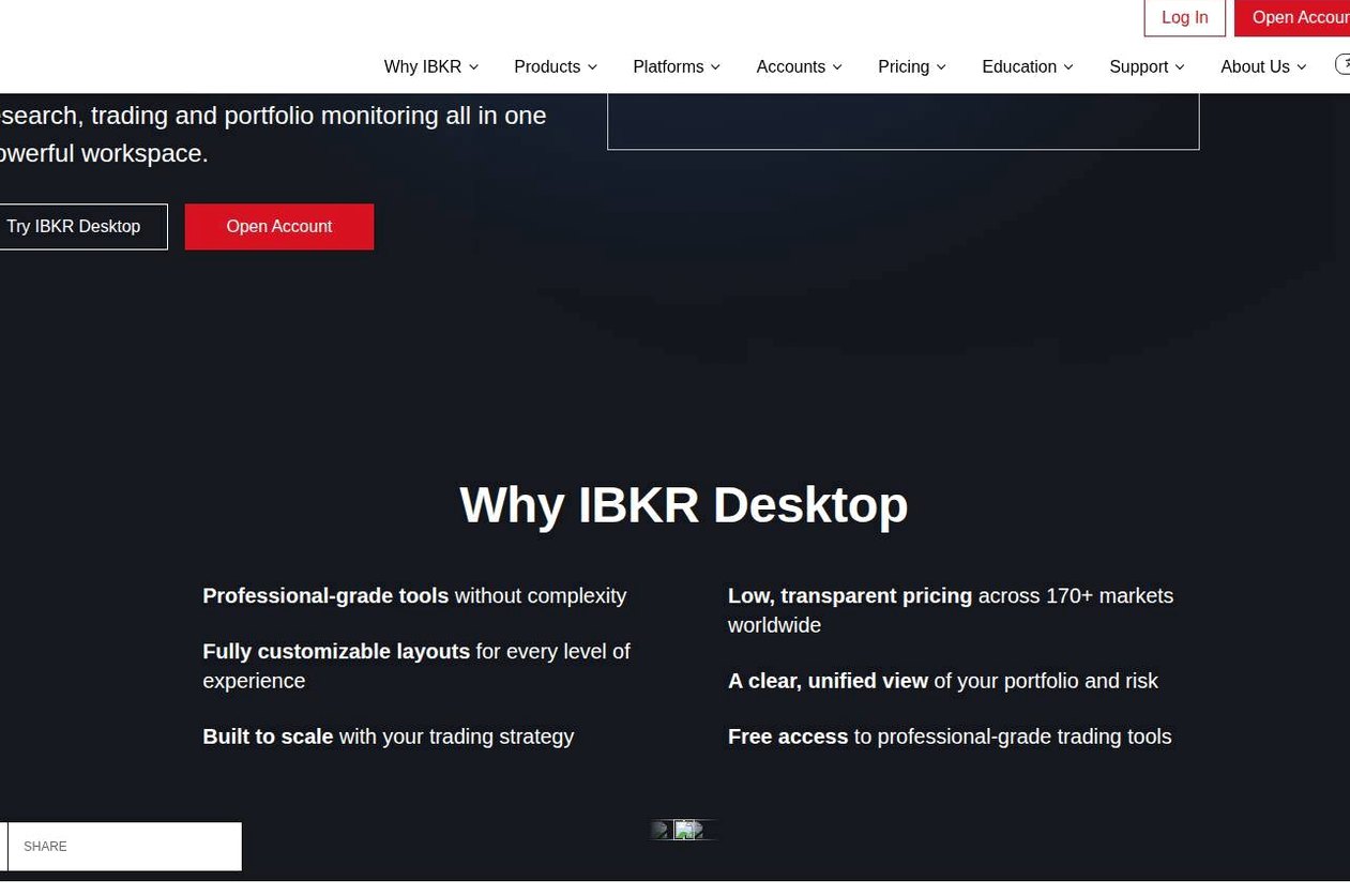 The platform page on the Interactive Brokers website