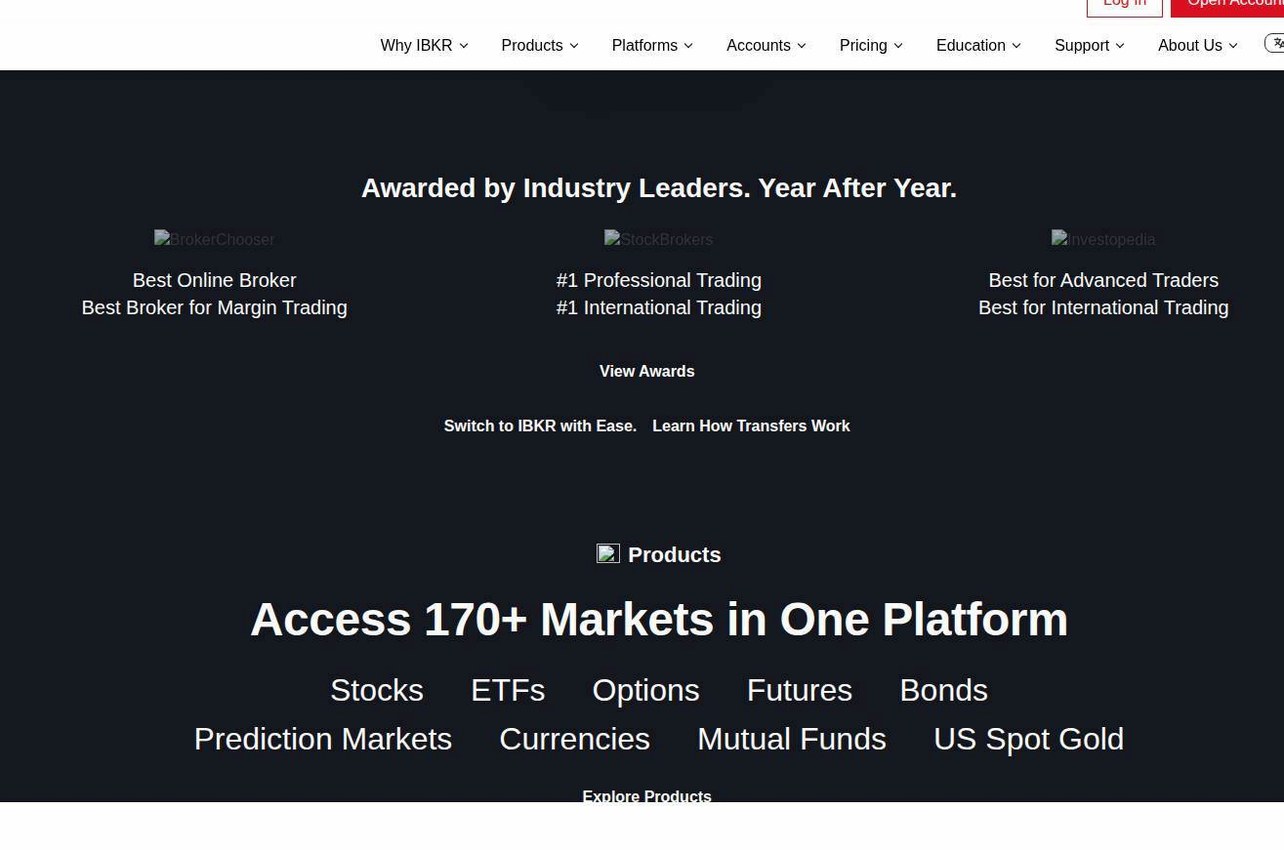 Screenshot of the Interactive Brokers website