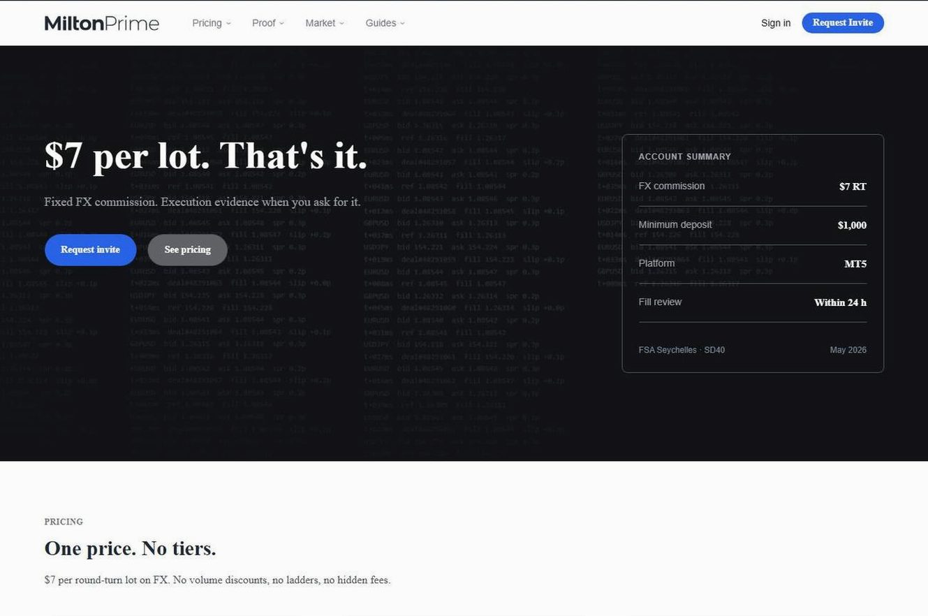 Screenshot of the Milton Prime website