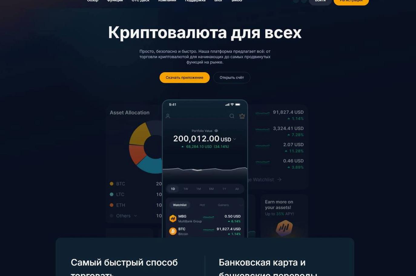 Screenshot of the MultiBank Group website