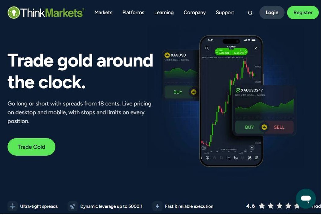 Screenshot of the ThinkMarkets website